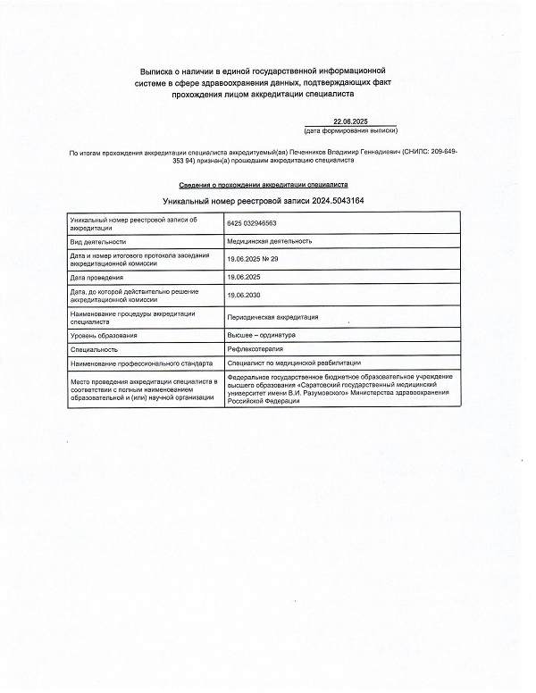 аккредитация ип печенников